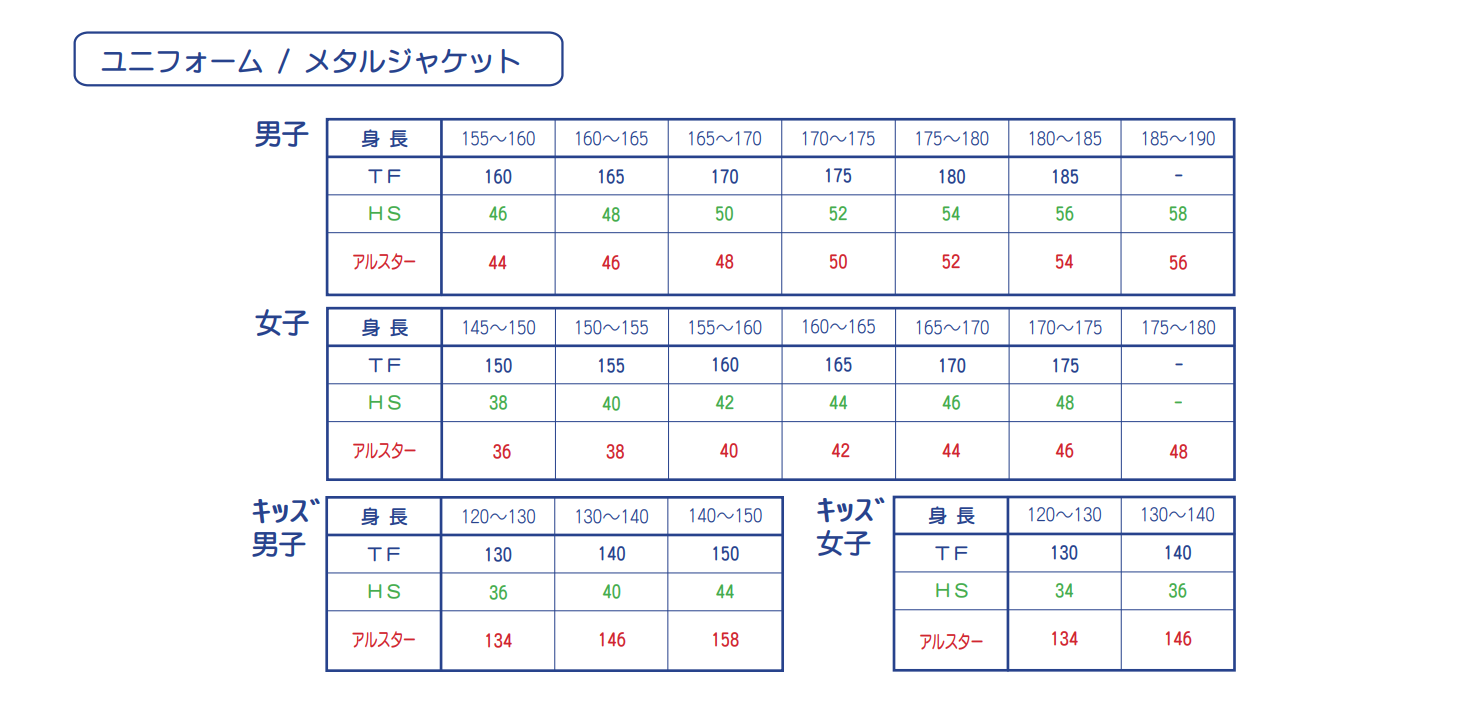 フェンシングをこれから始める人へ、フルーレで最初に揃えておくべき